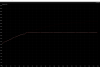 MSI GPU voltages.png